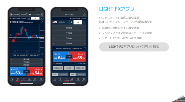 LIGHT FX取引ツール