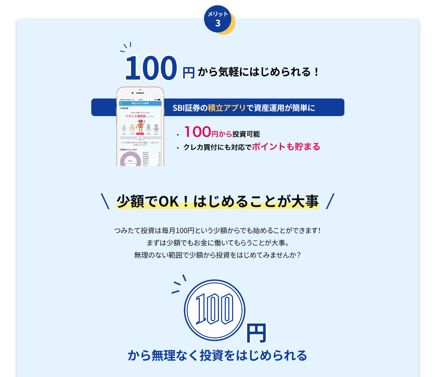 sbi証券１００円から
