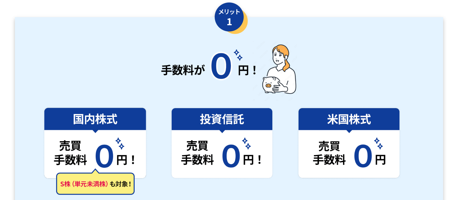 sbi証券手数料無料
