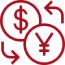 FX