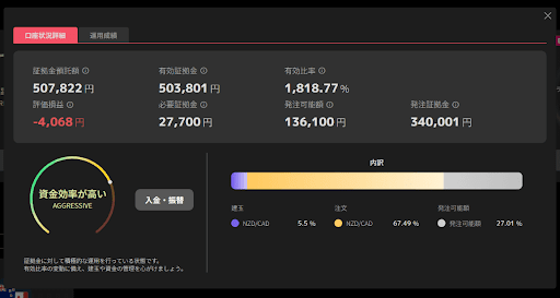 トライオートFX3ヵ月目の収益