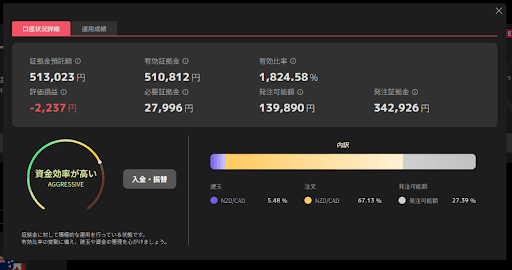 トライオートFX3ヵ月目の収益