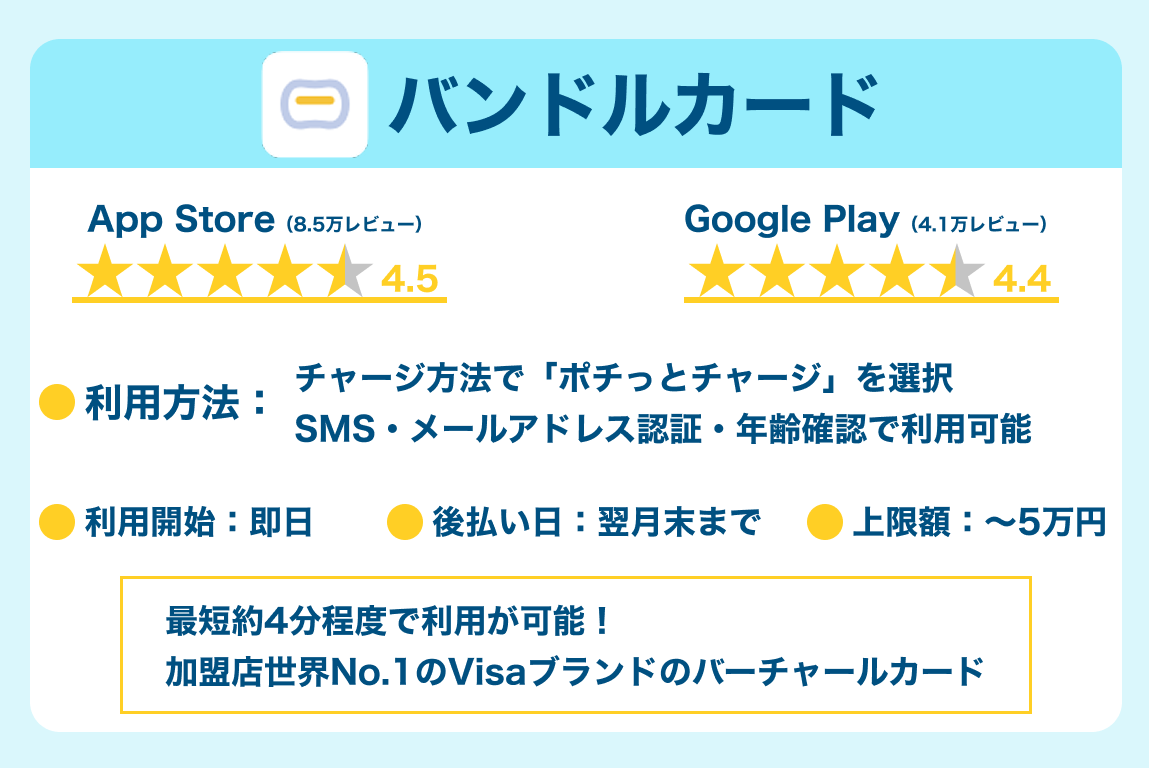 バンドルカード|審査なしで使えるプリペイドカード！メールアドレスと電話番号があれば後払いできます。