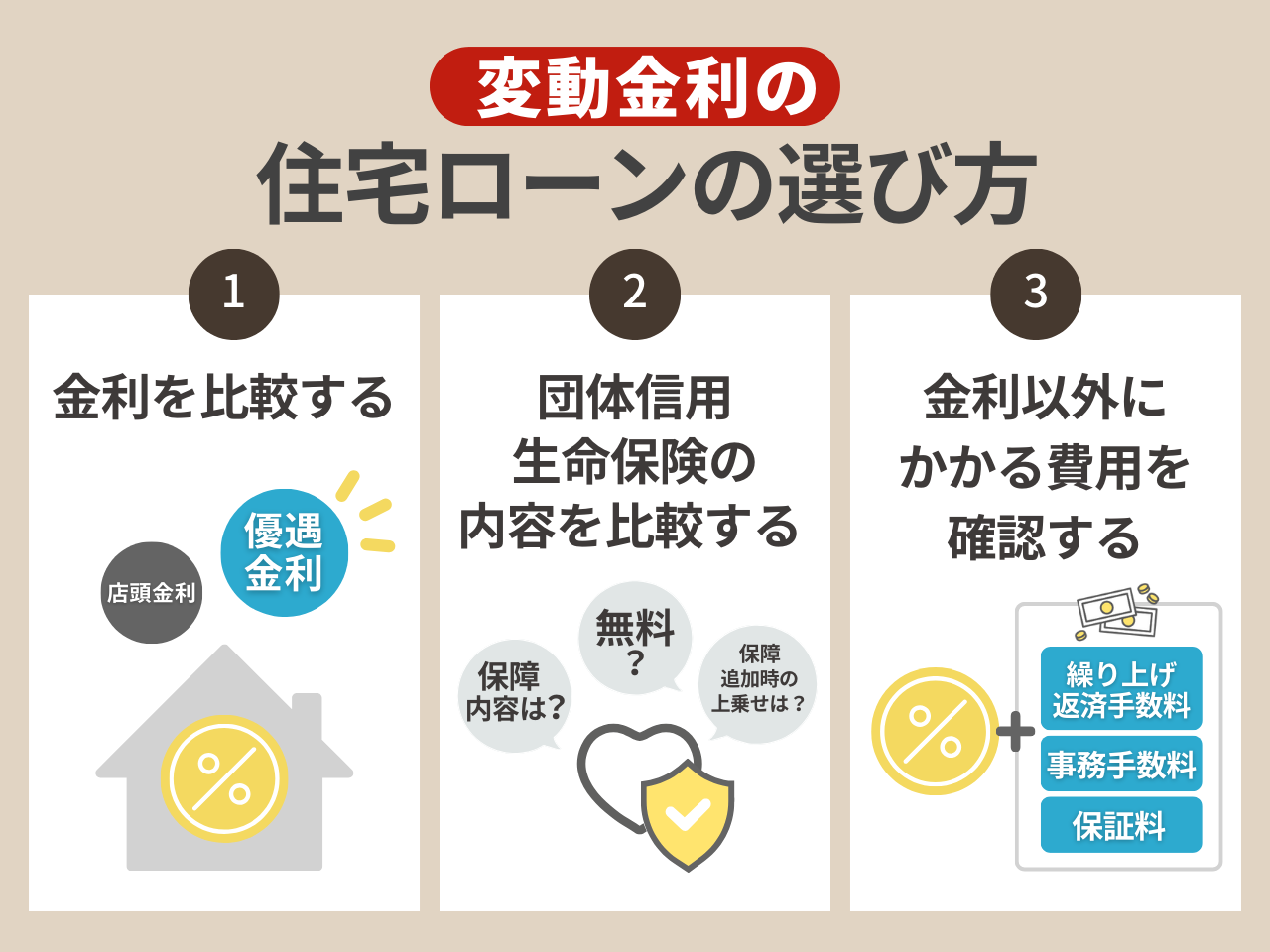 変動金利の住宅ローンの選び方