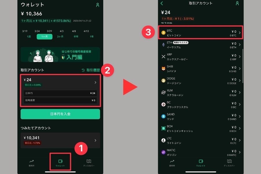 ウォレットメニューから取引アカウントを選択し、入金したい通貨を選択
