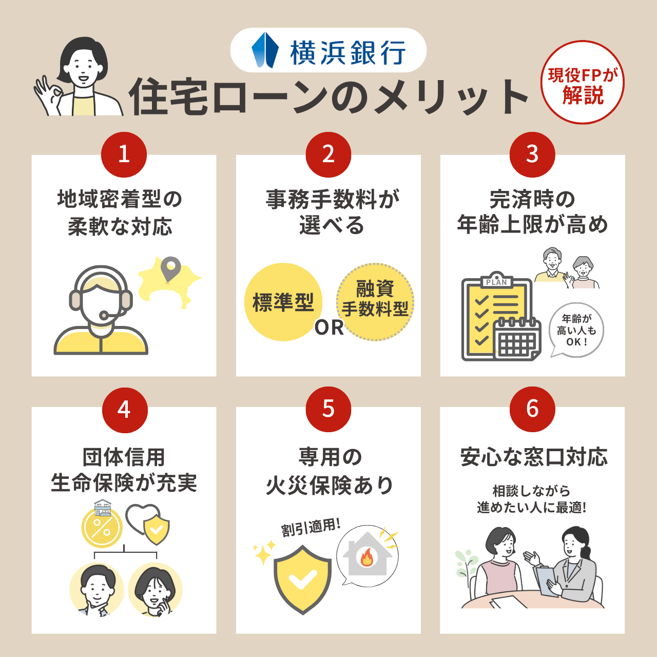 横浜銀行の住宅ローンのメリット6個