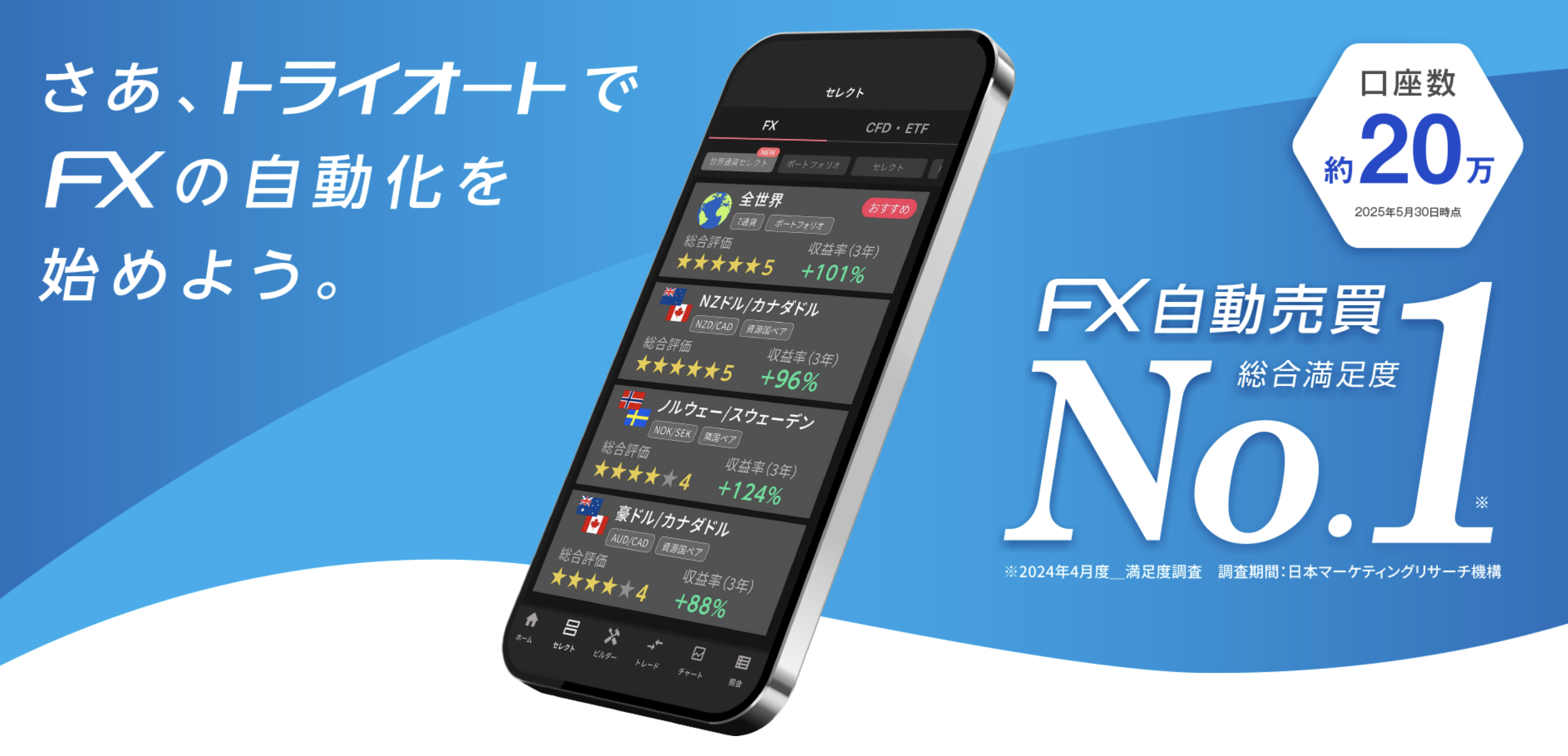 トライオートFXの公式サイト