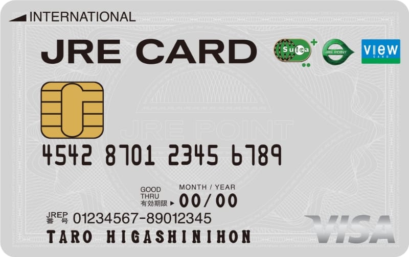 JRE CARD(Suica付)