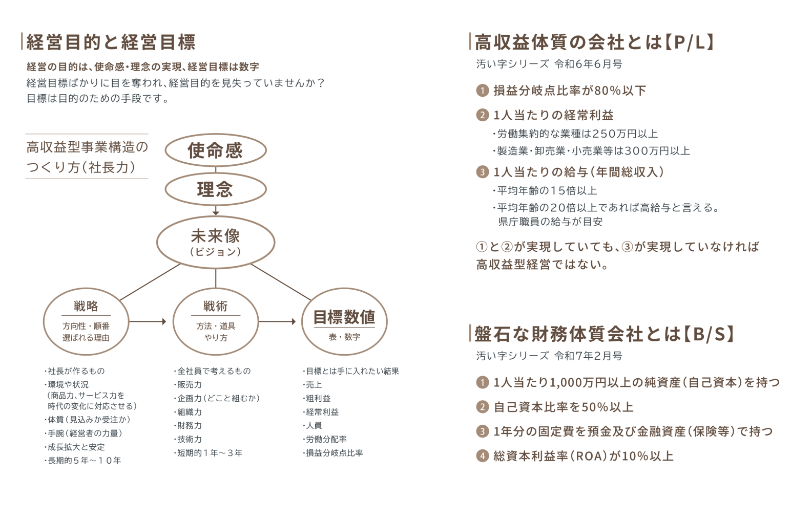 税理士法人古田土会計 古田土式 月次決算書2