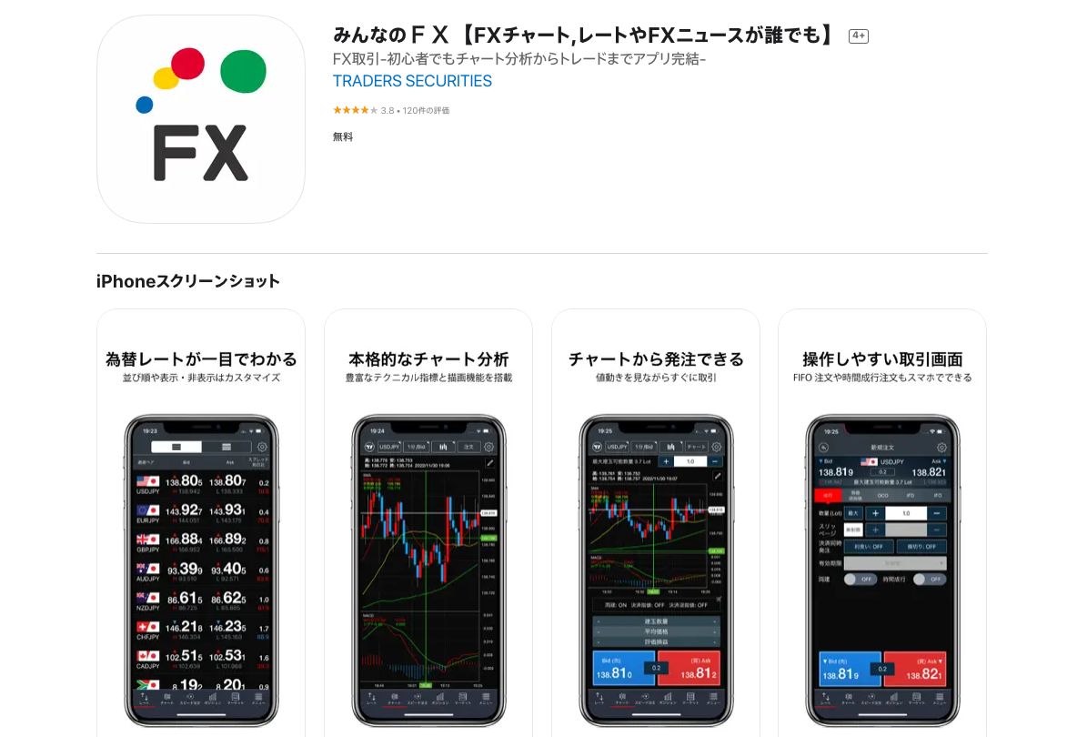 みんなのFXのおすすめアプリ