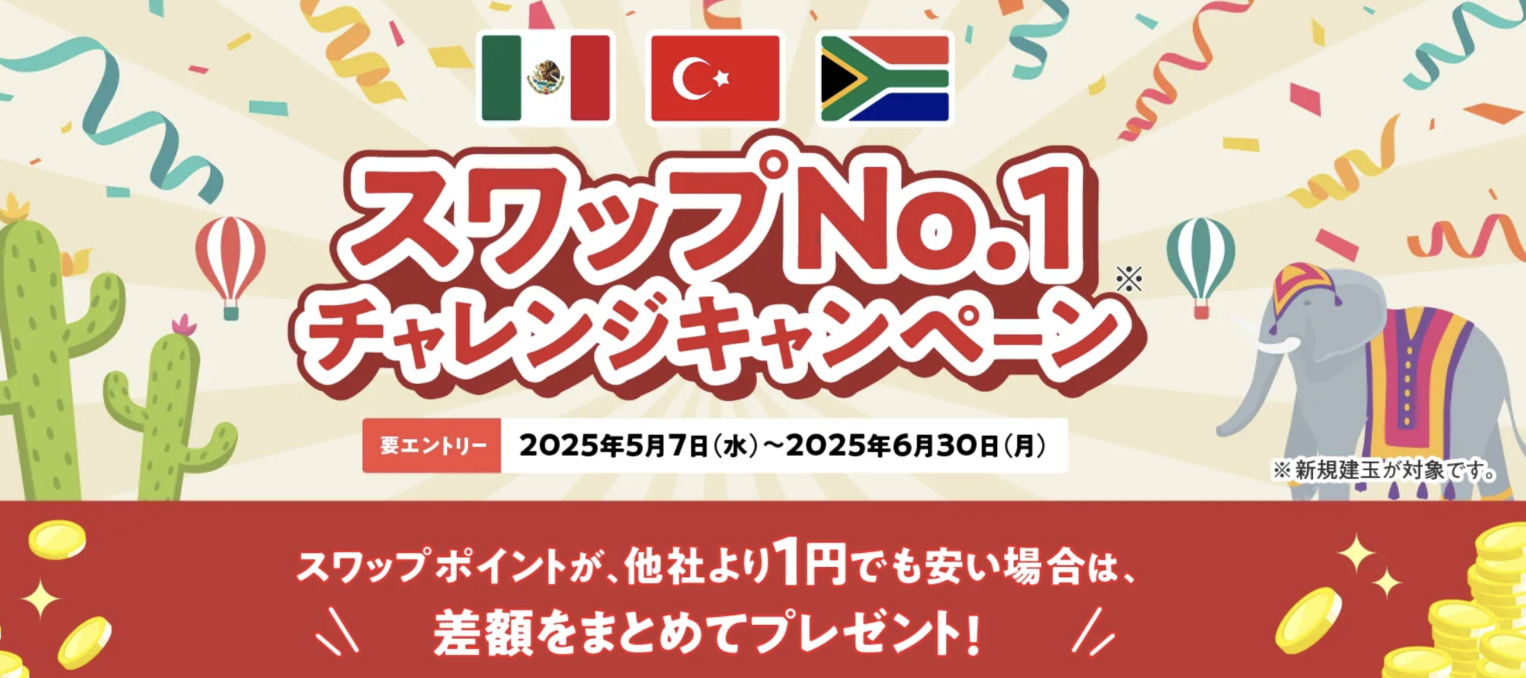 スワップNo.1チャレンジキャンペーン