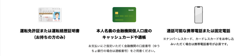 三井住友カード(NL)のお申し込みの必要書類