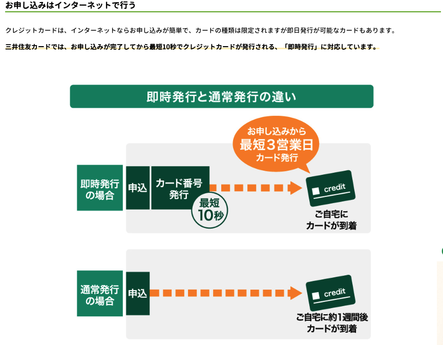 即時発行と通常発行の違い