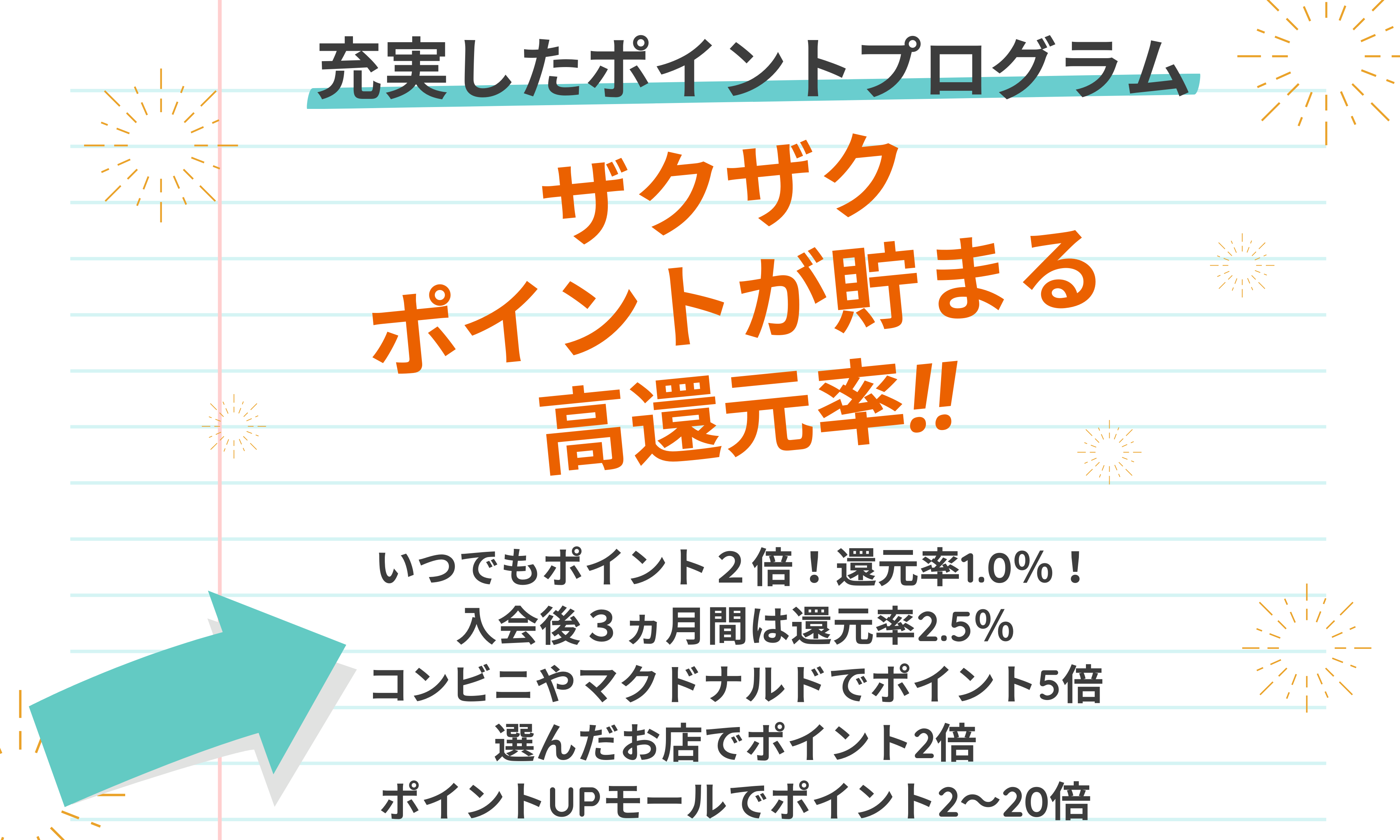 三井住友カードデビュープラスの評判は 気になる利用者の口コミを紹介 Net Money 個人投資家のための経済金融メディア 三井住友カードデビュープラスの評判は 気になる利用者の口コミを紹介 Net Money 個人投資家のための経済金融メディア