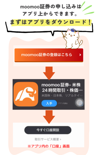 moomoo証券開設方法