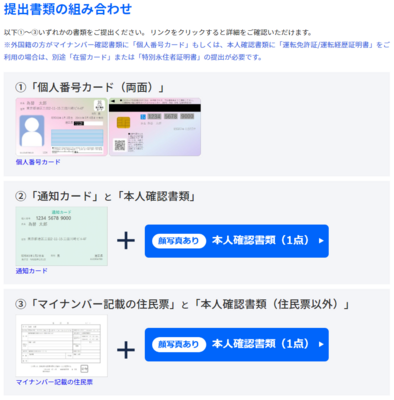 本人確認書類の組み合わせ
