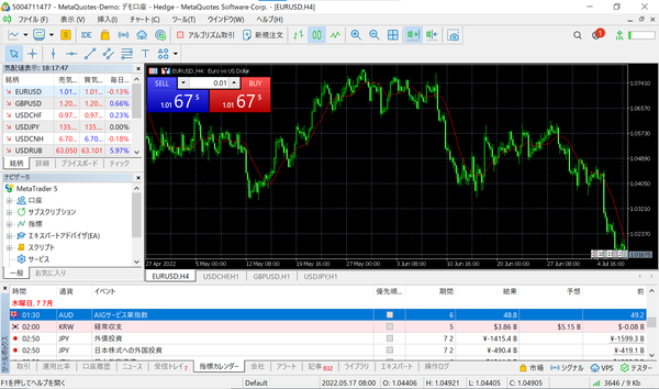 指標カレンダー