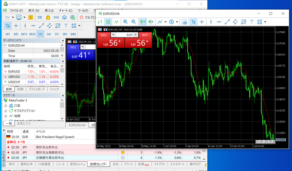 チャートのドッキング解除機能