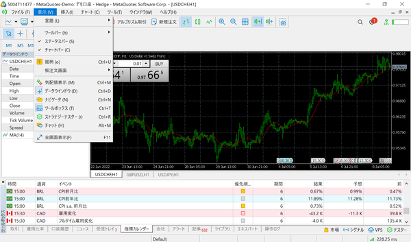 気配値・ナビゲーターの表示