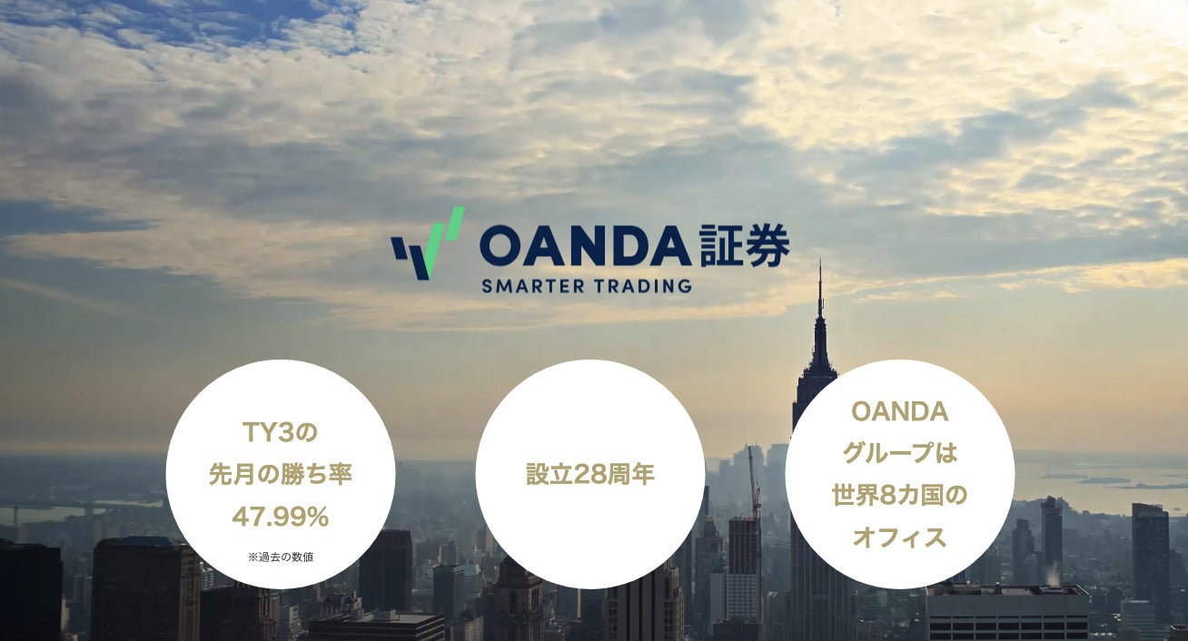 OANDA証券公式サイト