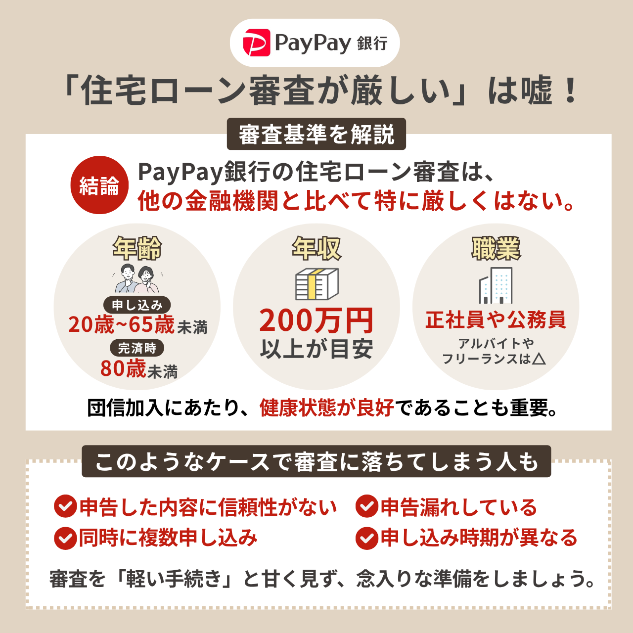PayPay銀行の住宅ローン審査が厳しいは嘘!審査基準を解説