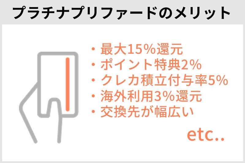 三井住友カード プラチナプリファードのメリット