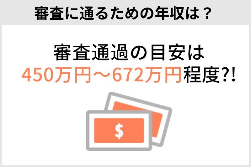 三井住友カード プラチナプリファードの審査
