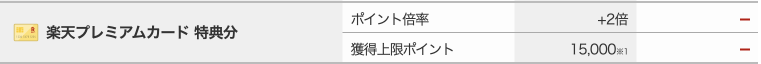 楽天プレミアムカードの特典