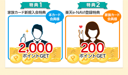 楽天の家族カード限定キャンペーン