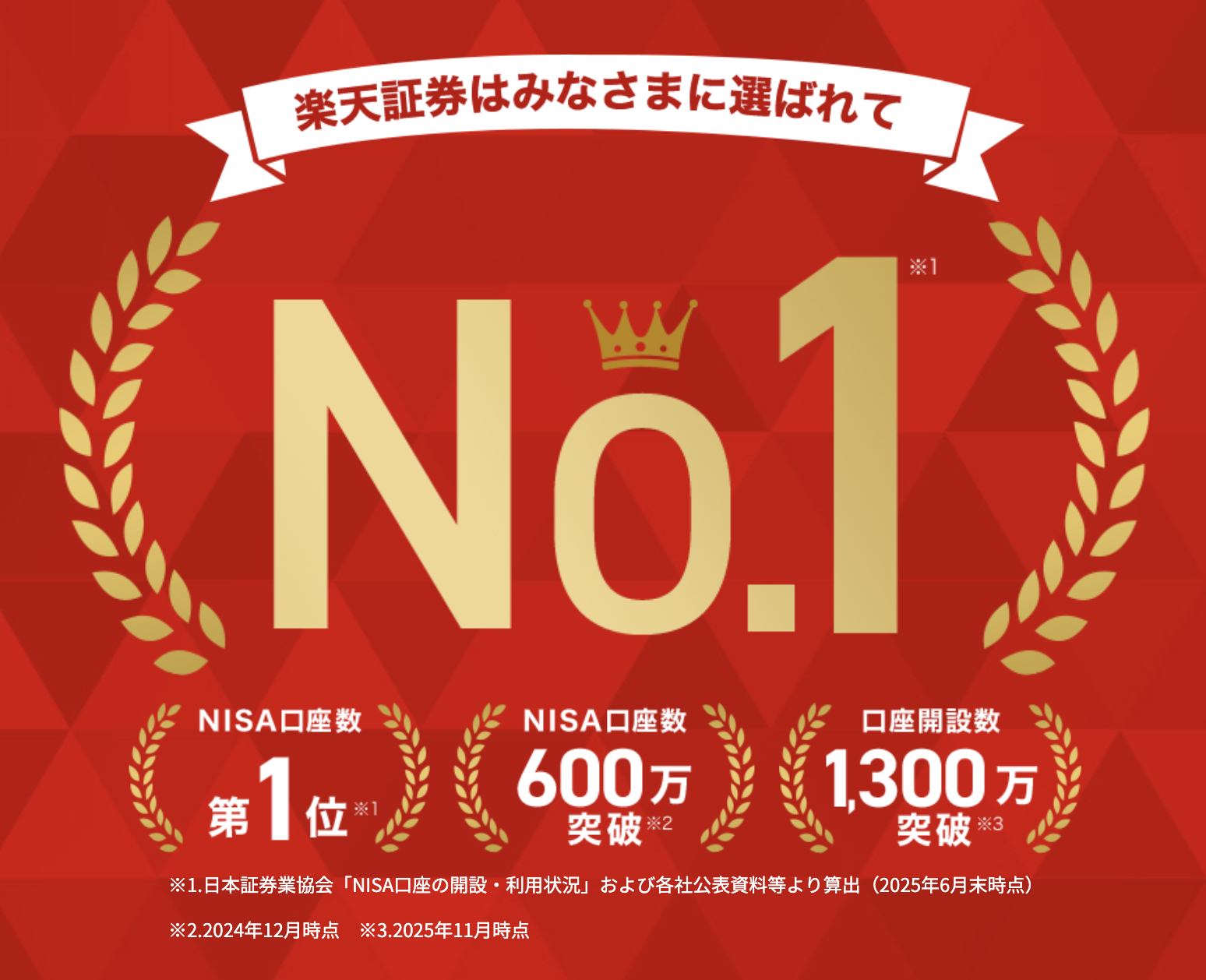楽天証券NO.1