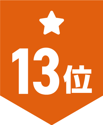 おすすめFX口座13位