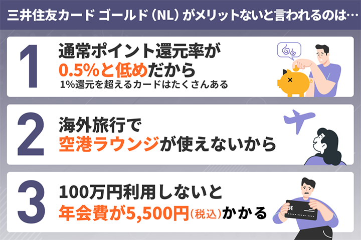 三井住友カード ゴールド(NL)がメリットないと言われてしまう3つの理由