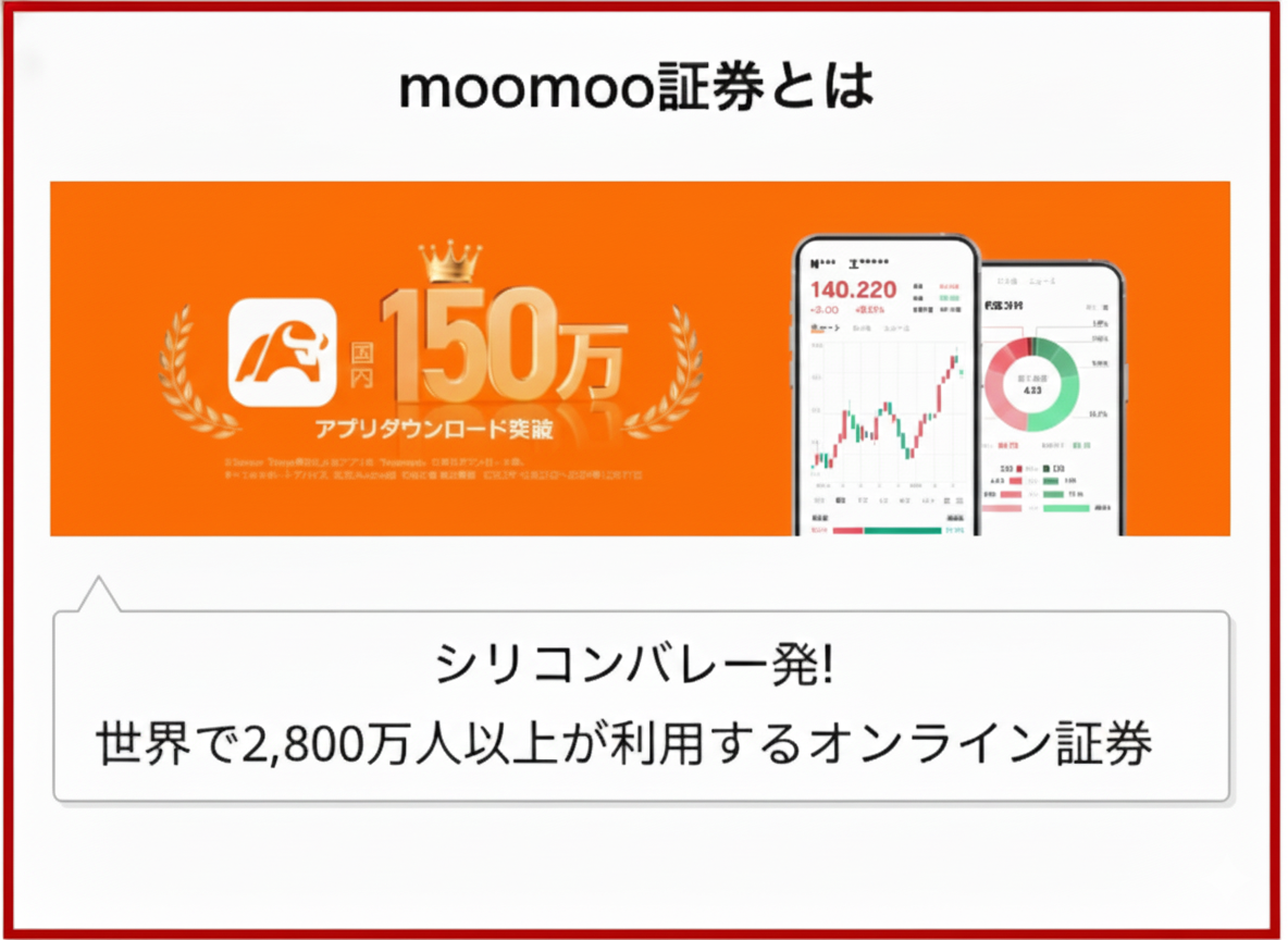 まずはざっくり