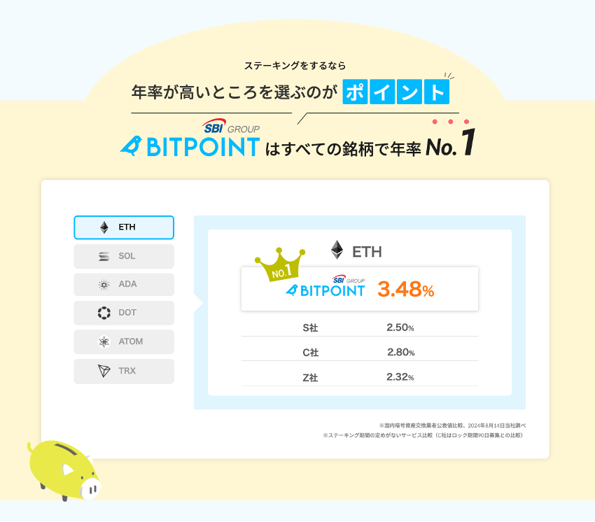 ビットポイントは全ての銘柄でステーキングの年率国内No.1