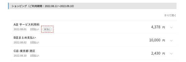 家庭内のお金の使用履歴が確認できる