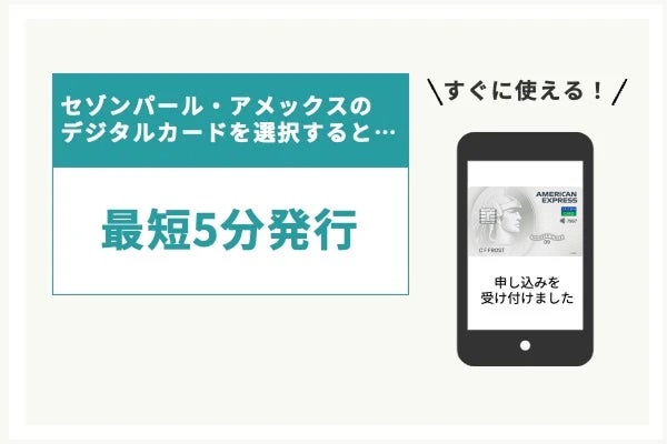 最短5分でカード発行