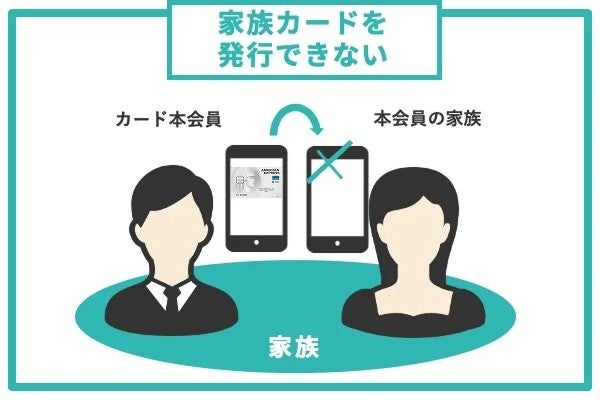 家族カードは作れない