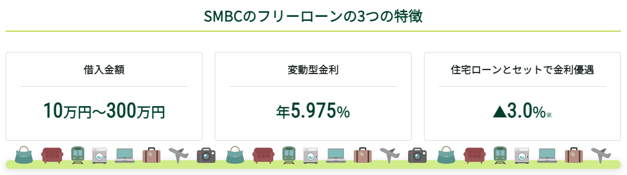 フリーローンとは何か メリット デメリットとおすすめ会社を紹介 株式会社zuu 金融 ｉｔでエグゼクティブ層の資産管理と資産アドバイザーのビジネスを支援