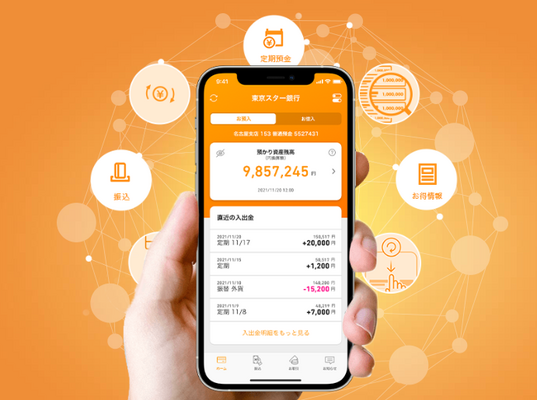 東京スター銀行