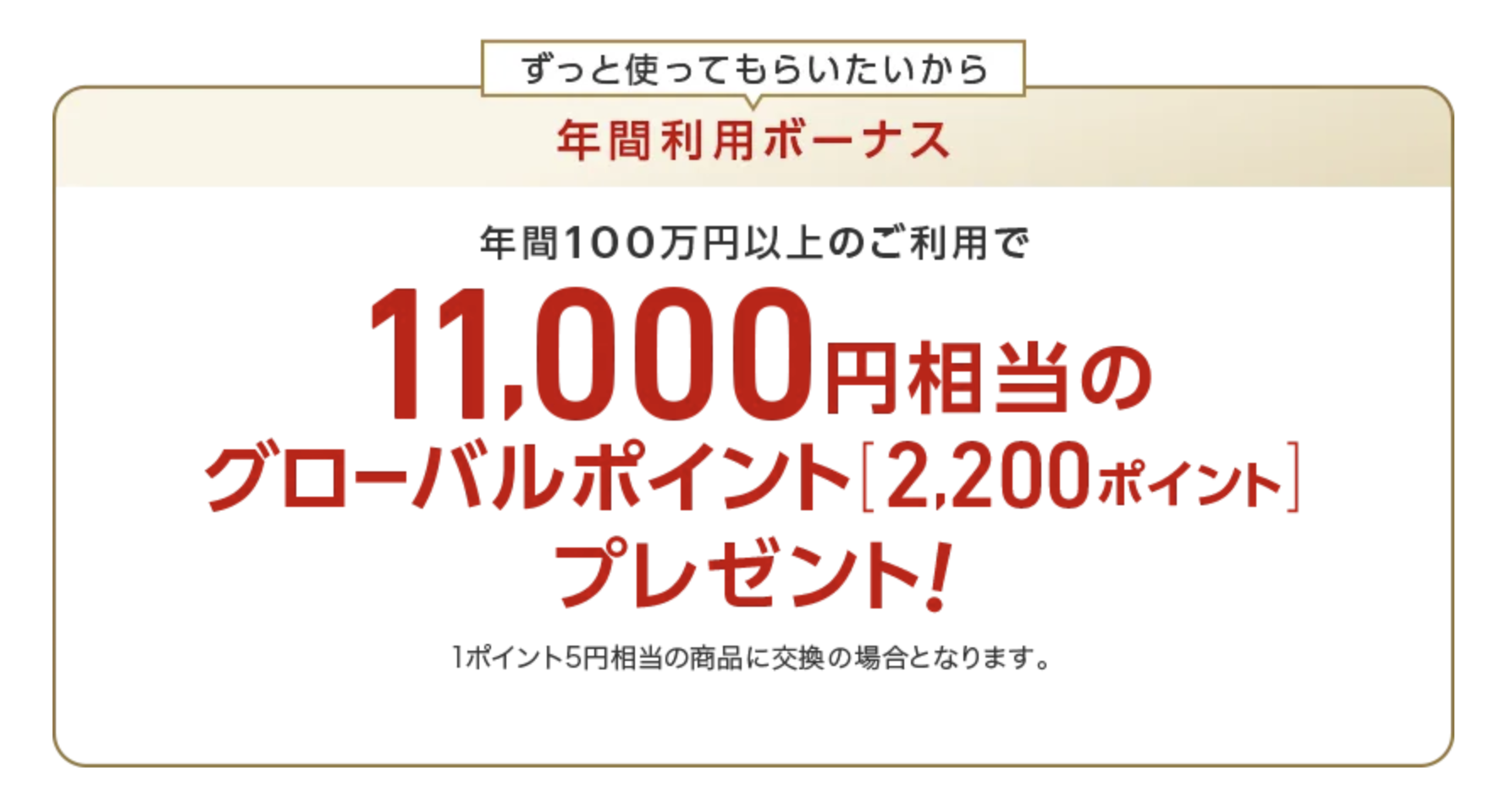 三菱ＵＦＪカード ゴールドは、年間100万円以上の利用で実質無料