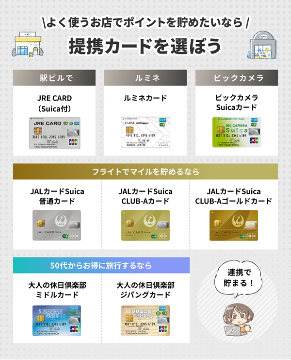 よく使うお店でポイントを貯めたいなら提携カードを選ぼう